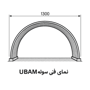 سوله یو بی ام